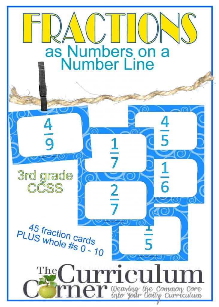 Fractions as Numbers on a Number Line - The Curriculum Corner 123
