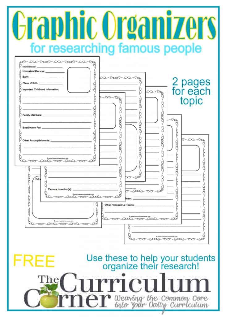 Famous People Research Graphic Organizers Famous People | famous people research graphic organizers the curriculum Famous People Research Graphic Organizers Famous People | famous people research graphic organizers the curriculum
