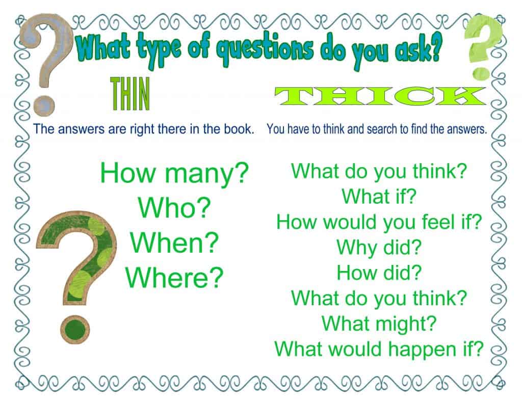 Close Reading: Asking Thick & Thin Questions - The Curriculum Corner 4-5-6