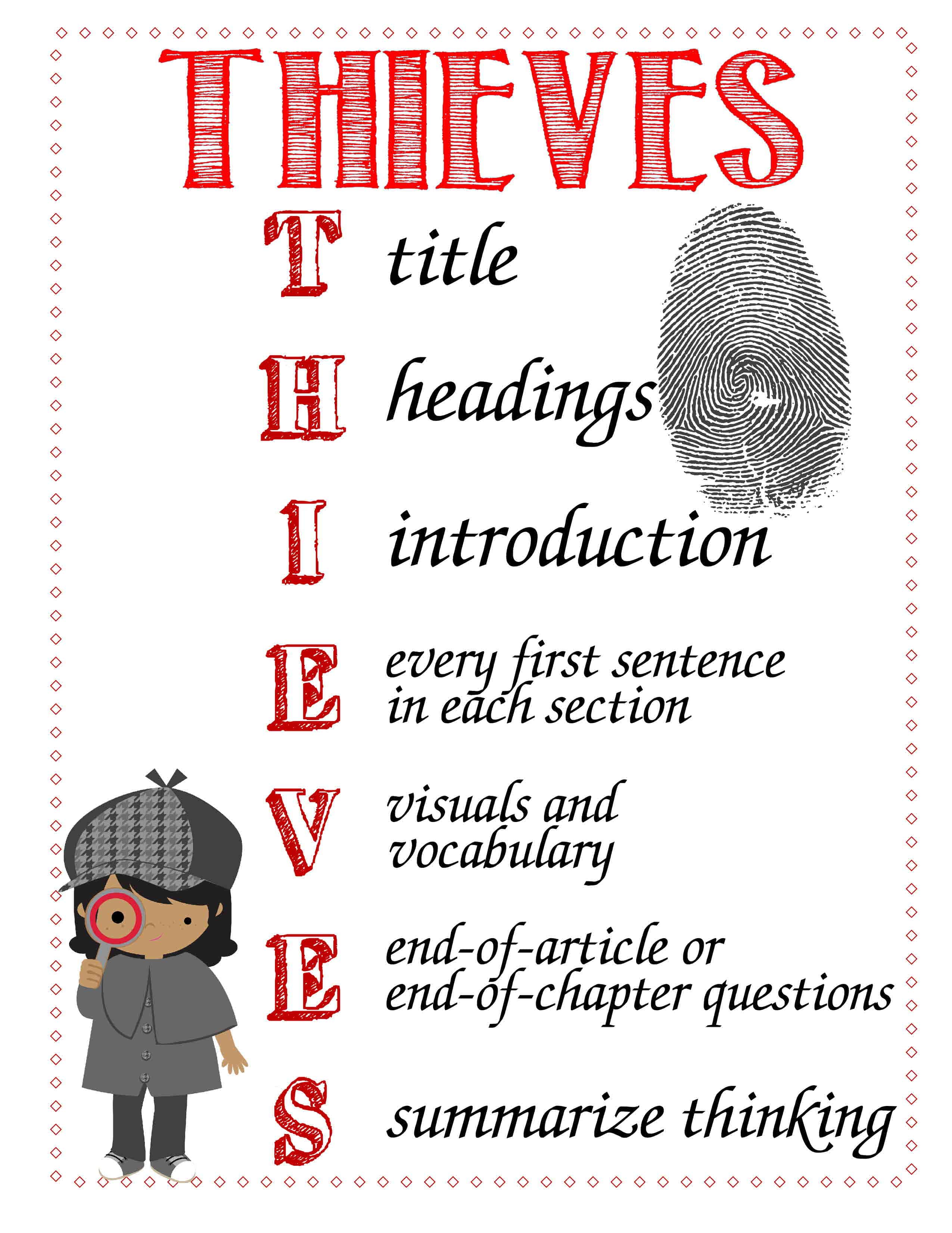 Close Reading: THIEVES Reading Strategy - The Curriculum Corner 4-5-6
