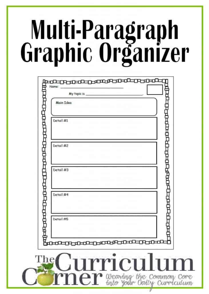 Graphic Organizer for Multi-Paragraph Research Papers - The Curriculum