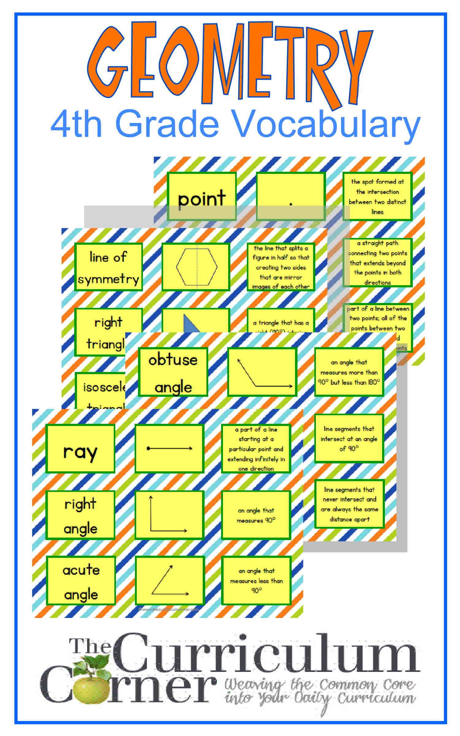 4th Grade Geometry Vocabulary Cards - The Curriculum Corner 4-5-6