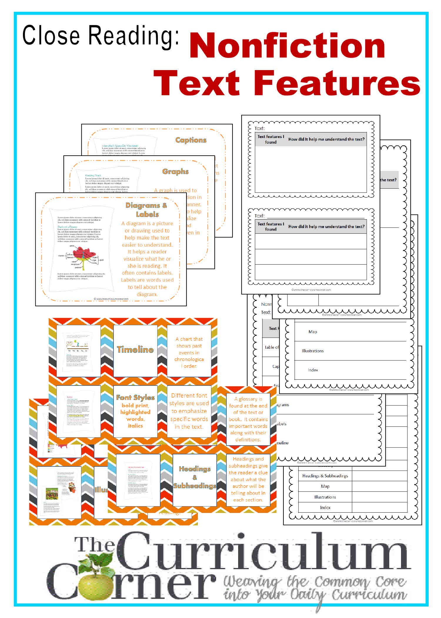 Close Reading: Using Text Features - The Curriculum Corner 4-5-6