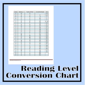 Accelerated Reading Levels Chart