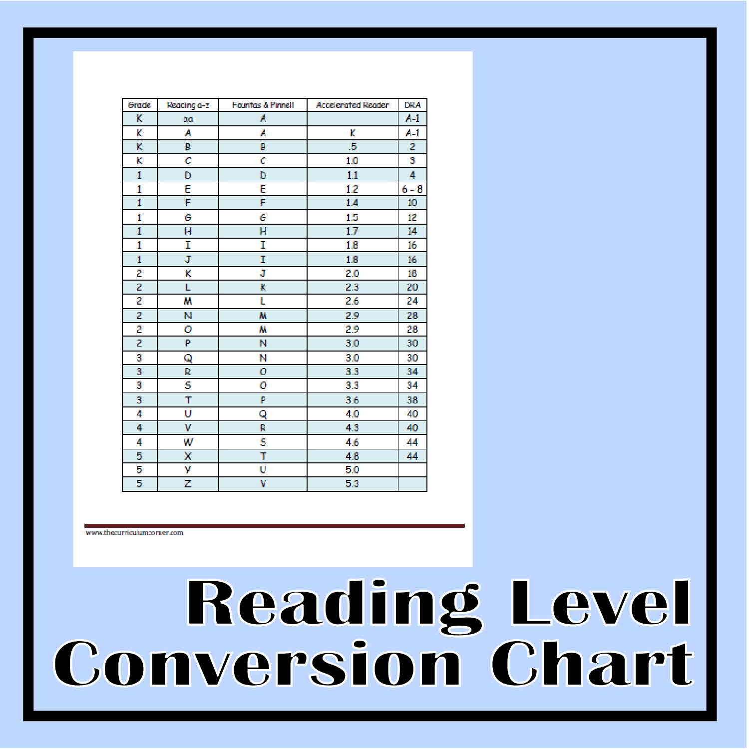 reading-conversion-chart-my-xxx-hot-girl