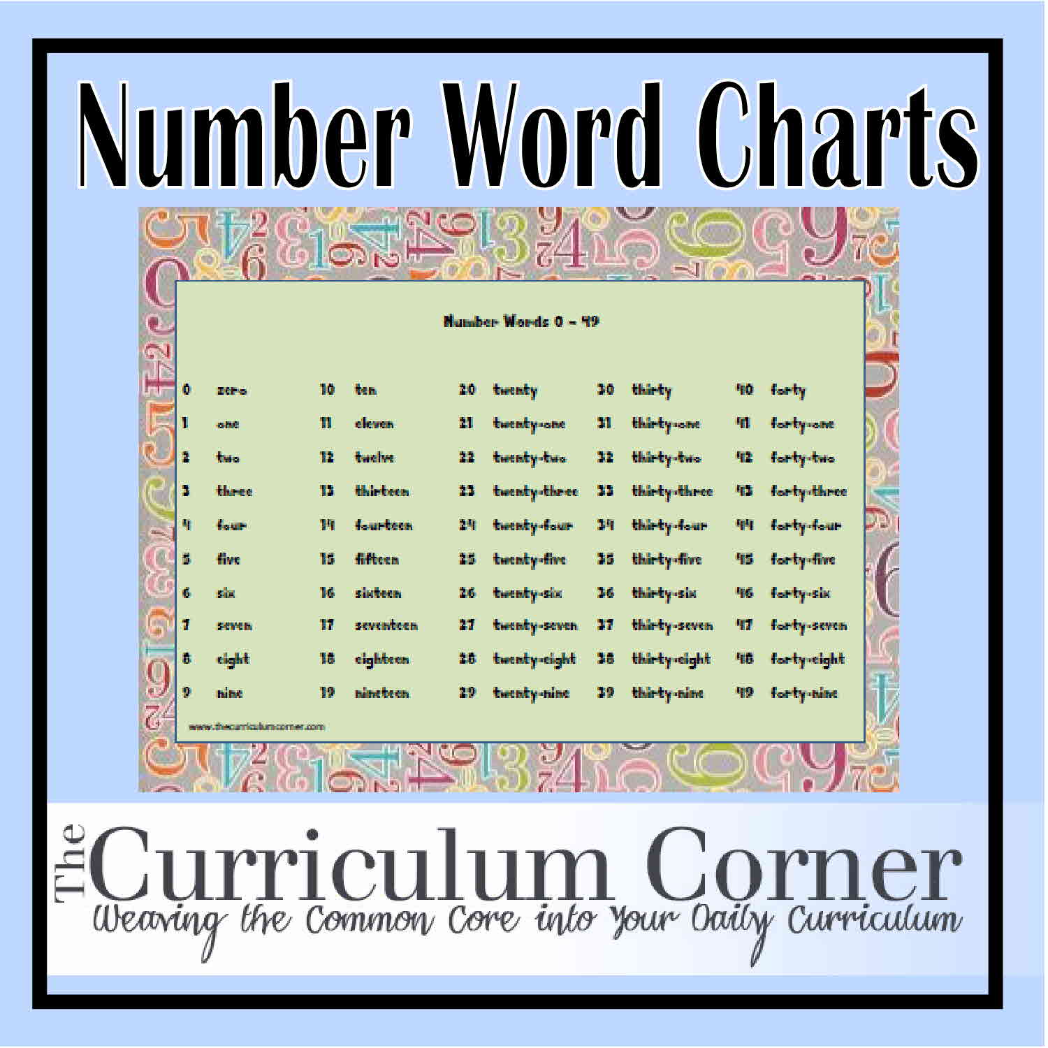 Number Words Charts - The Curriculum Corner 123