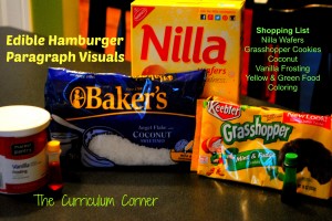Hamburger Paragraph Edible Visual by The Curriculum Corner with Free Printables!