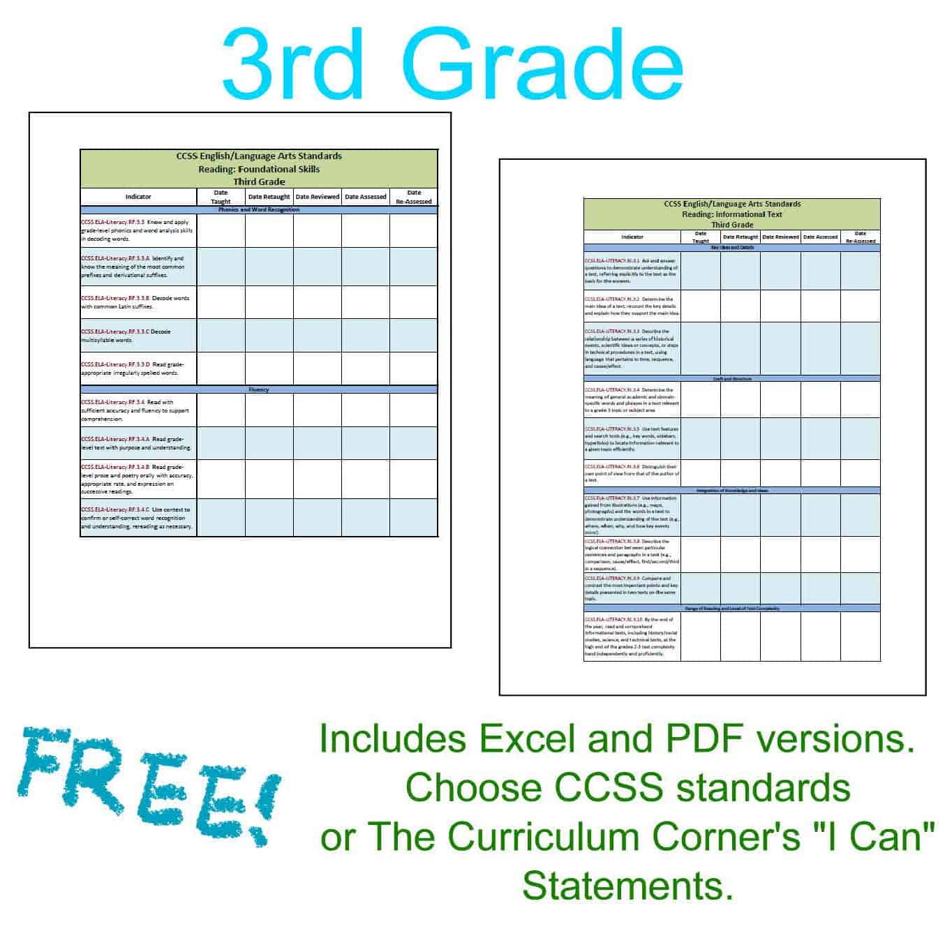 Updated 3rd Grade CCSS "I Can" Checklists - The Curriculum Corner 123