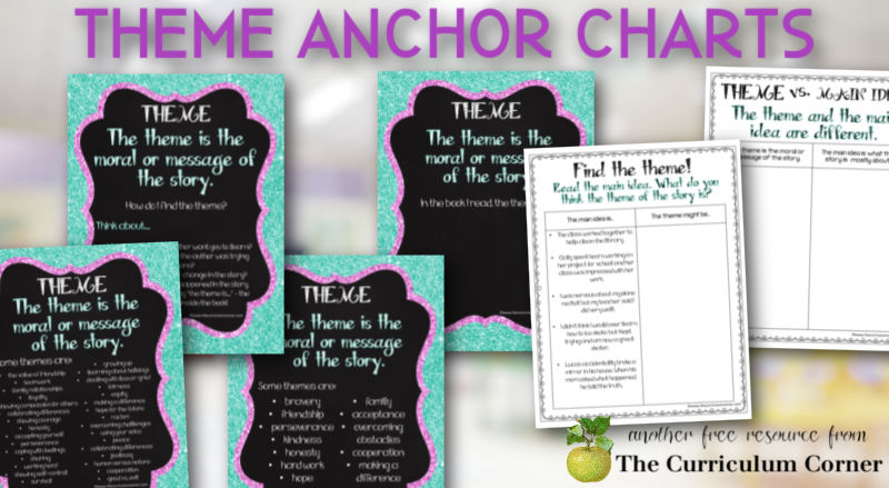 Theme Anchor Chart - A Teacher's Wonderland