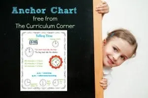 This free telling time anchor chart can be used as a poster or an insert for a math notebook. Created by The Curriculum Corner