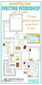 Launching Your Writing Workshop Complete Unit of Study FREE from The Curriculum Corner - love the cute travel theme that is a part of this unit!