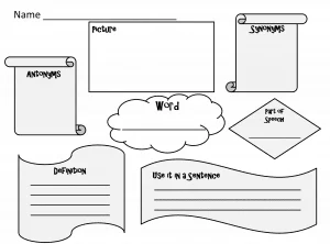 Parts of Speech Graphic Organizers