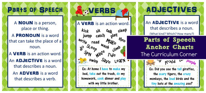 Parts of Speech Anchor Charts free from The Curriculum Corner