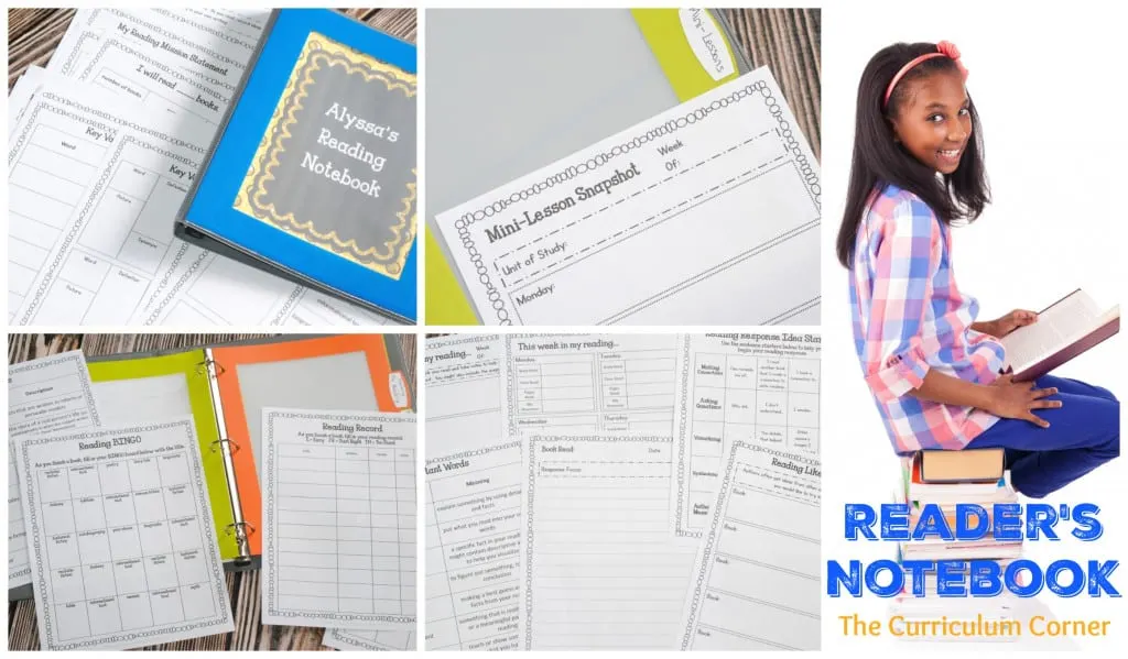 Reading Notebook | Readers Notebook | Free from The Curriculum Corner | reading response | goal setting | editable binder covers | mini-lesson summary
