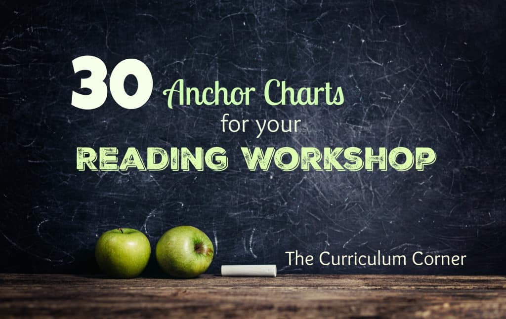 30 Printable Anchor Charts for your Reading Workshop FREE from The Curriculum Corner