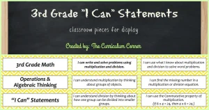 FREE 3rd Grade Kid Friendly Standards from The Curriculum Corner | NOT Common Core Many Resources Available