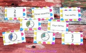 Understanding Fractions FREE from The Curriculum Corner | practice pages, assessments,exit tickets, instructional powerpoint 4