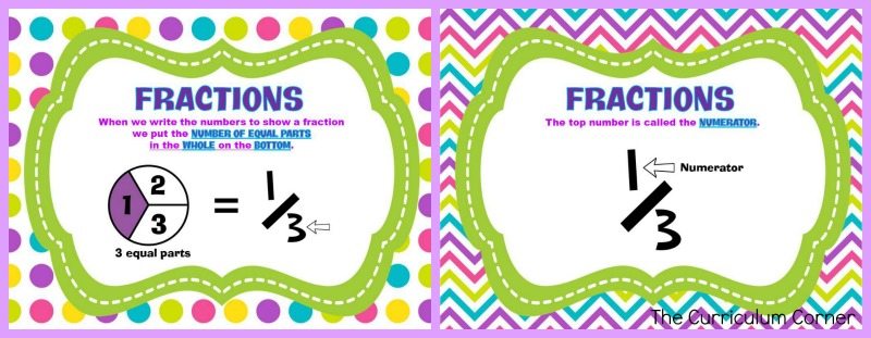 Understanding Fractions FREE from The Curriculum Corner | practice pages, assessments,exit tickets, instructional powerpoint