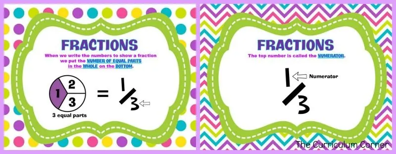 Understanding Fractions FREE from The Curriculum Corner | practice pages, assessments,exit tickets, instructional powerpoint