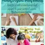 Dynamic Writing Workshop Tutorial from The Curriculum Corne