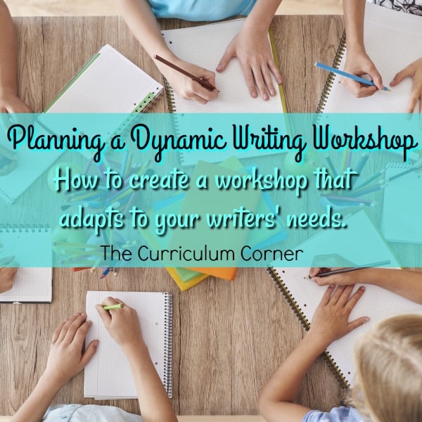 Learn how to implement an effective writing workshop with our complete, free collection of resources. Includes planning and management pieces along with units of study.