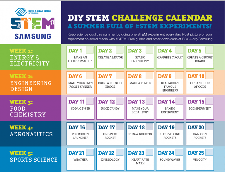 Summer of STEM Experiments The Curriculum Corner 123