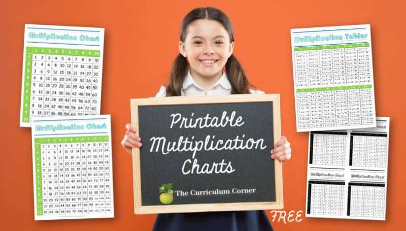 printable multiplication chart