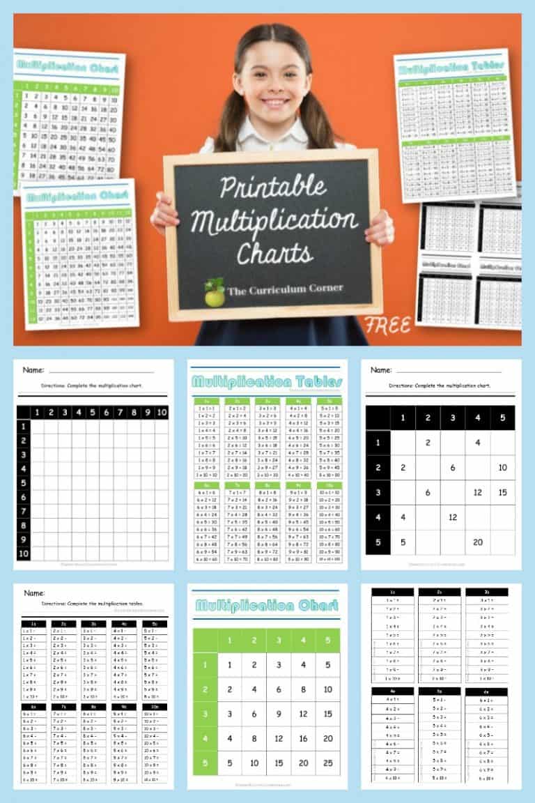 multiplication-charts-pinterest - The Curriculum Corner 123