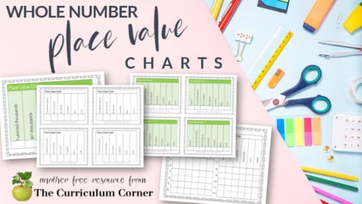 place value charts fb - The Curriculum Corner 123