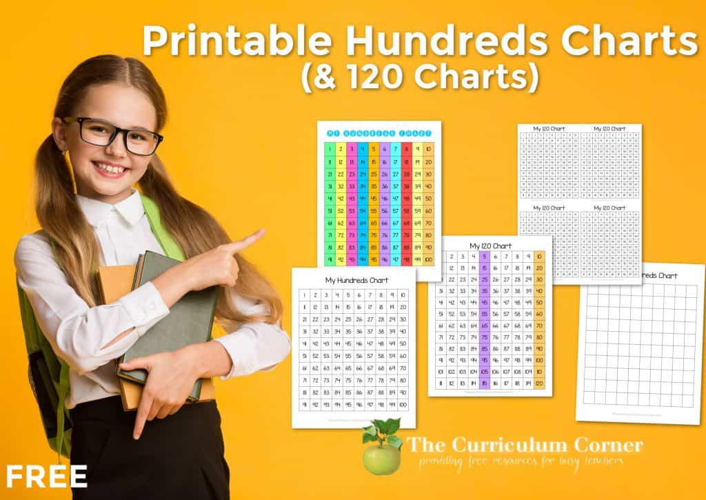 This printable hundreds charts collection (and 120 charts) will be a great addition to your math workshop tools.