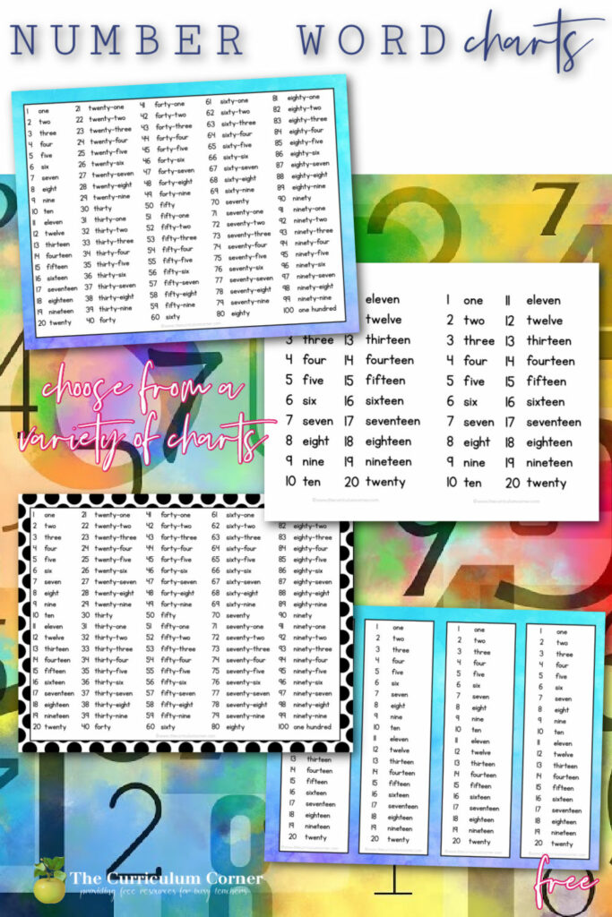 Number Word Charts The Curriculum Corner 123