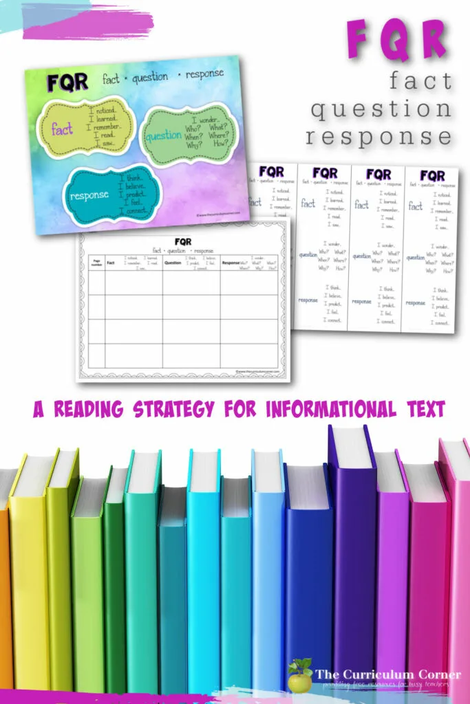 Build informational text reading skills with this FQR (fact, question, response) strategy for your reading workshop.