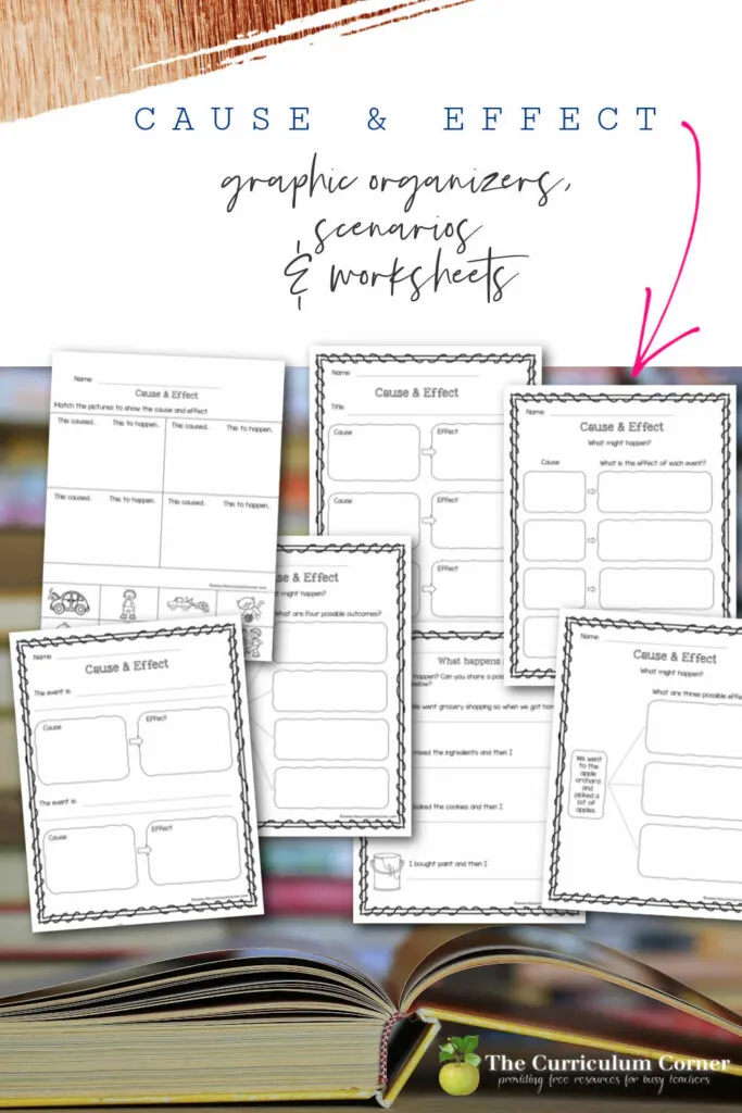 We are providing a collection of cause and effect scenarios and graphic organizers to use during your reading instruction. 