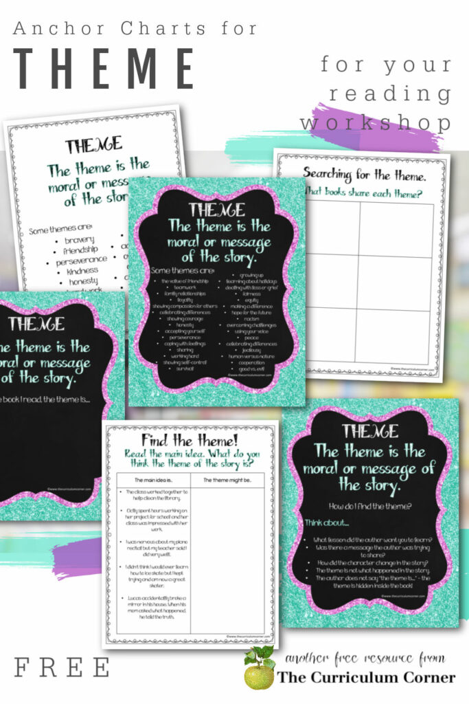 Download these free Theme Anchor Charts to use when teaching how to identify the theme in reading.