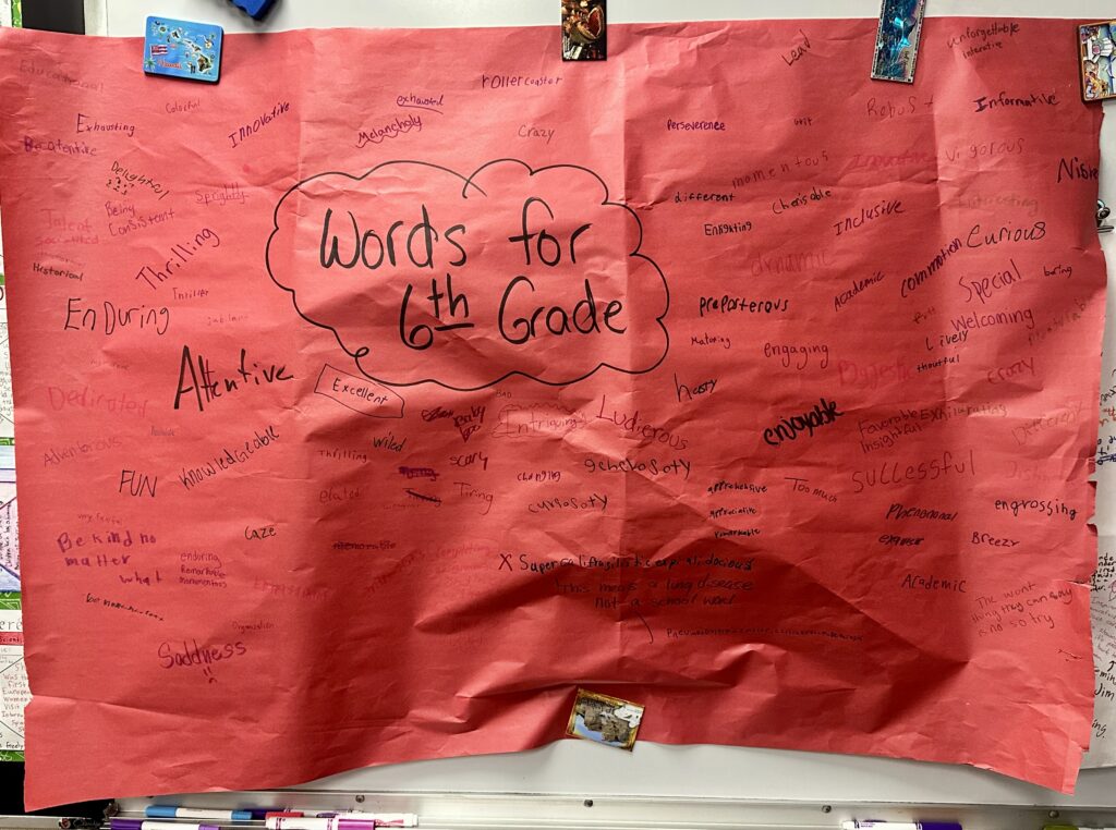 Year-end words for reflection in the classroom - graffiti wall by students