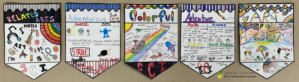 Create a banner to show student learning 