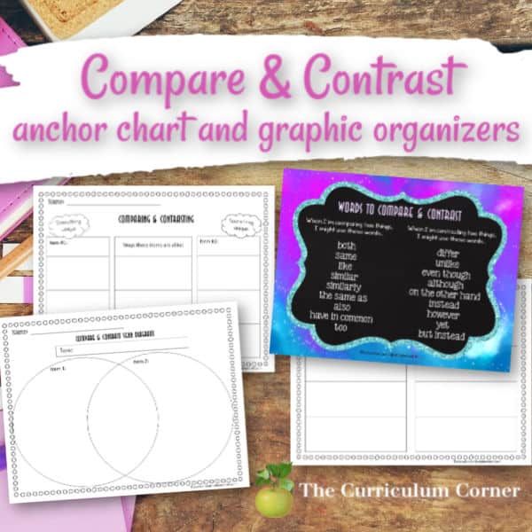 Compare And Contrast Anchor Chart