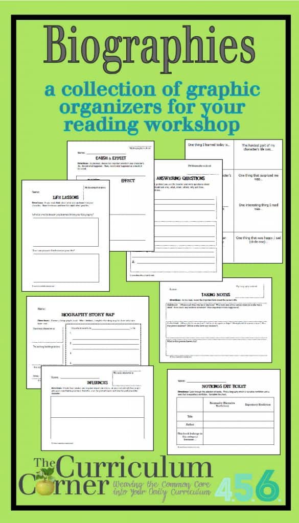 Free Printable Biography Graphic Organizer Pdf Printable Templates