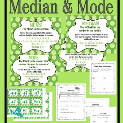 Range, Median, Mode & Mean