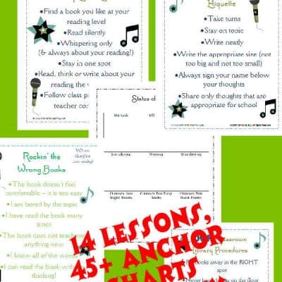 Updated Launching Reader’s Workshop Unit of Study