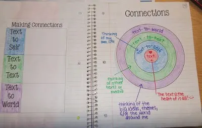 Making Connections FREE from The Curriculum Corner http://ramblingsofa5thgradeteacher.blogspot.com/2012/10/making-connections.html#comment-form