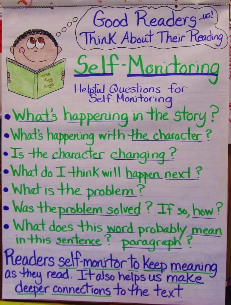 Self Monitoring anchor chart from Teaching My Friends