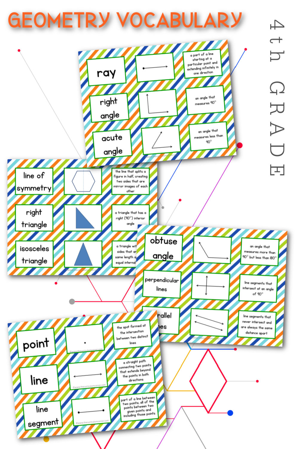 4th Grade Math Word Wall Geometry Vocabulary Words -  Sweden