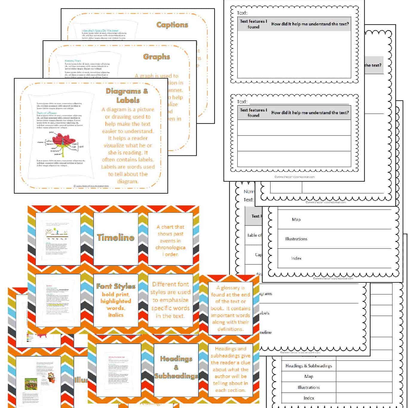 Free Text Features Chart