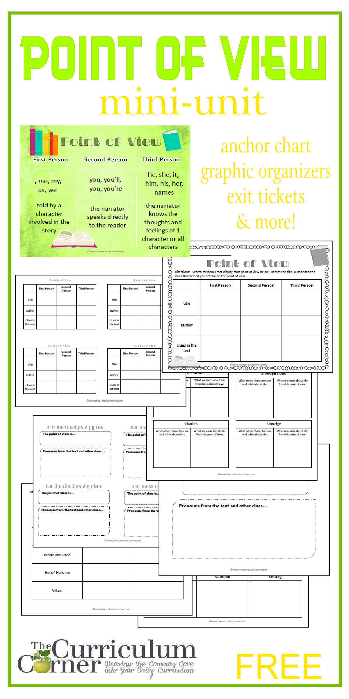 Author S Perspective Anchor Chart