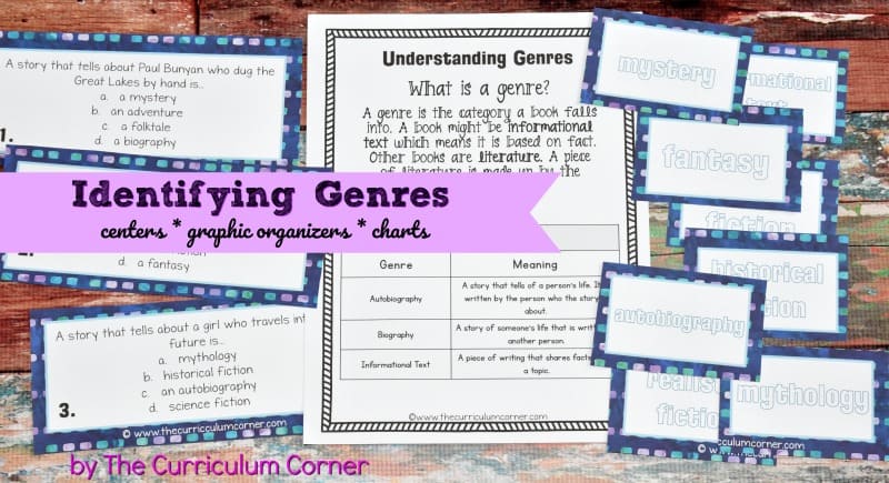 FREE Identifying Genres Collection from The Curriculum Corner