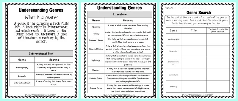 FREE Identifying Genres Collection from The Curriculum Corner 6