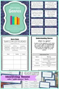 FREE Identifying Genres Collection from The Curriculum Corner