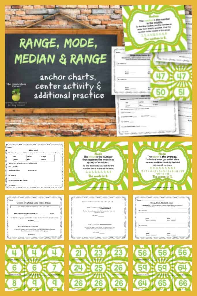 range, median, mode and mean