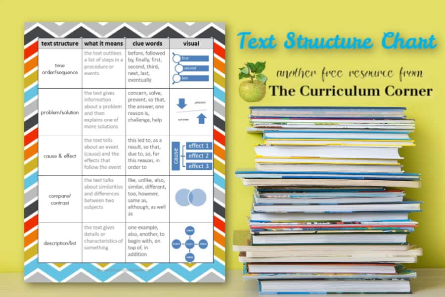 text structures